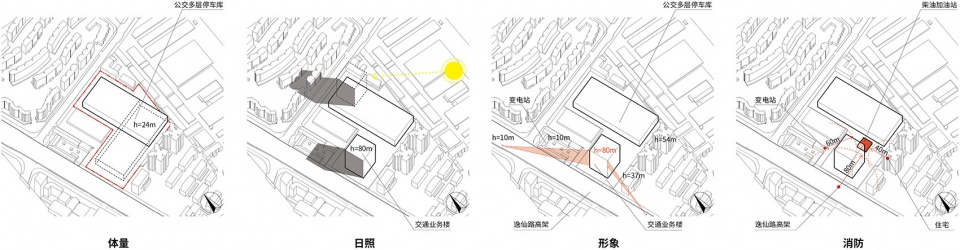 renovation of bus parking lot on yixian road china by tjad