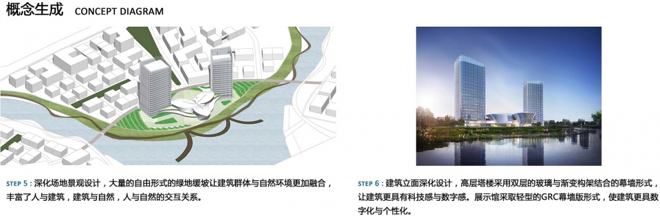 tus design digital science and technology city jurong science and technology park china by tus design group co ltd