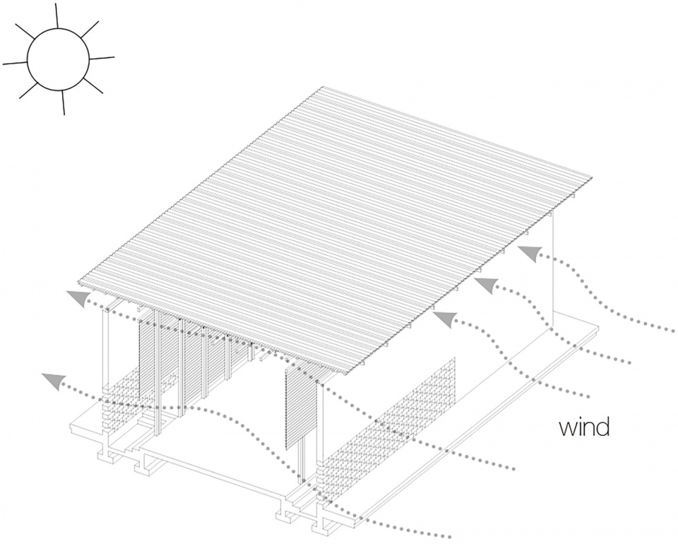 peace pavilion winning proposal by changze cai