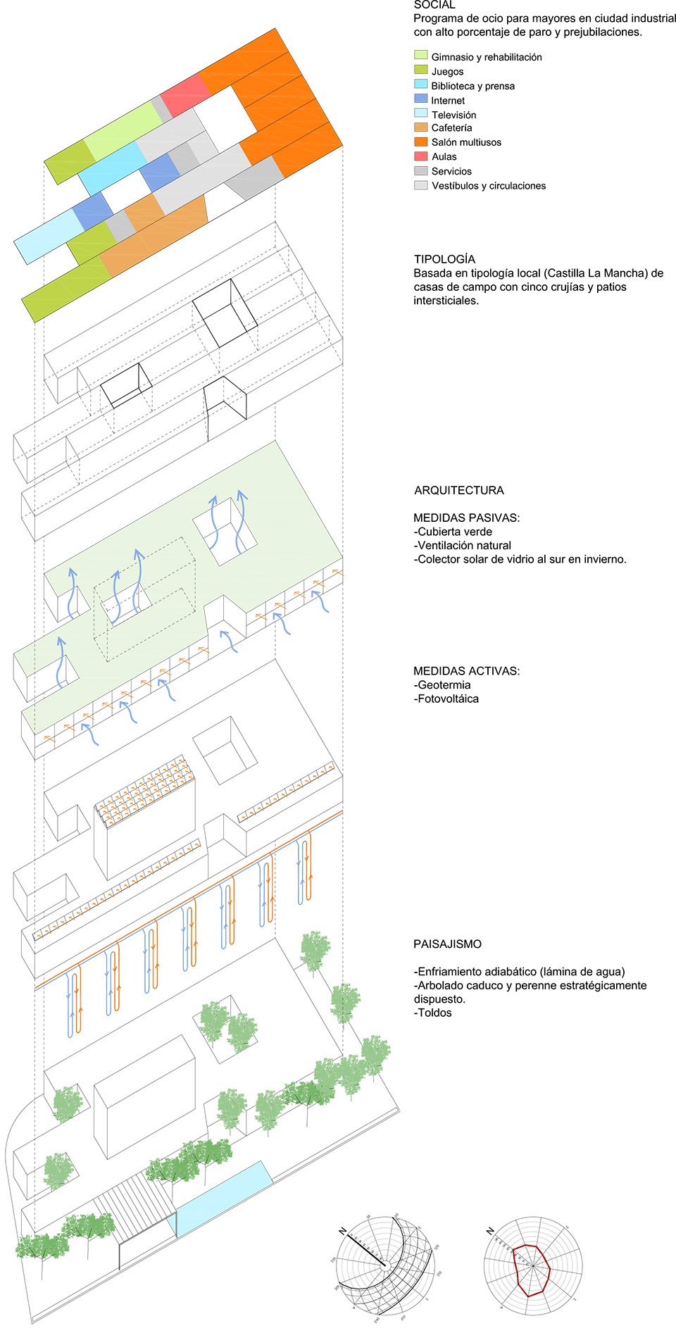 leisure centre azuqueca de henares by abalos sentkiewicz as