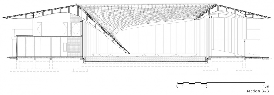inkstone house oct linpan cultural center in anren china by archi union architects