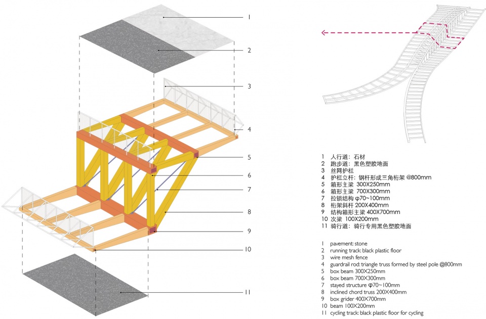 yangjing canal pedestrian bridge china by atelier liu yuyang architects