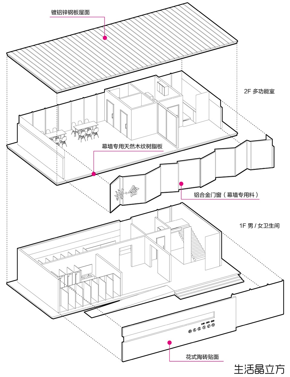 xingshe of beijing daxing district in china by cobblestone design canada