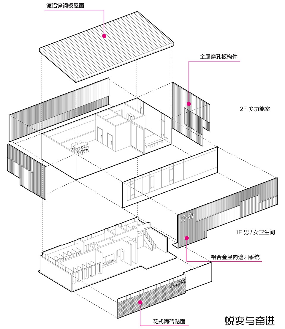 xingshe of beijing daxing district in china by cobblestone design canada