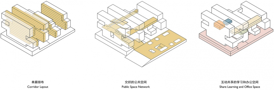 chinese university of hong kongshenzhen phase ii schematic design by node urbanus tao archi union