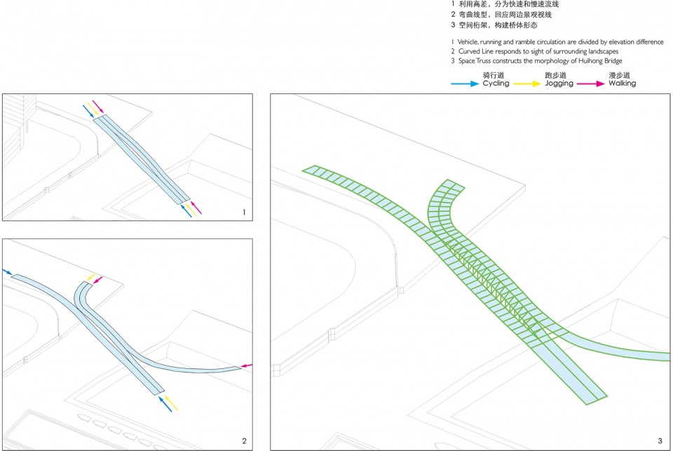 yangjing canal pedestrian bridge china by atelier liu yuyang architects