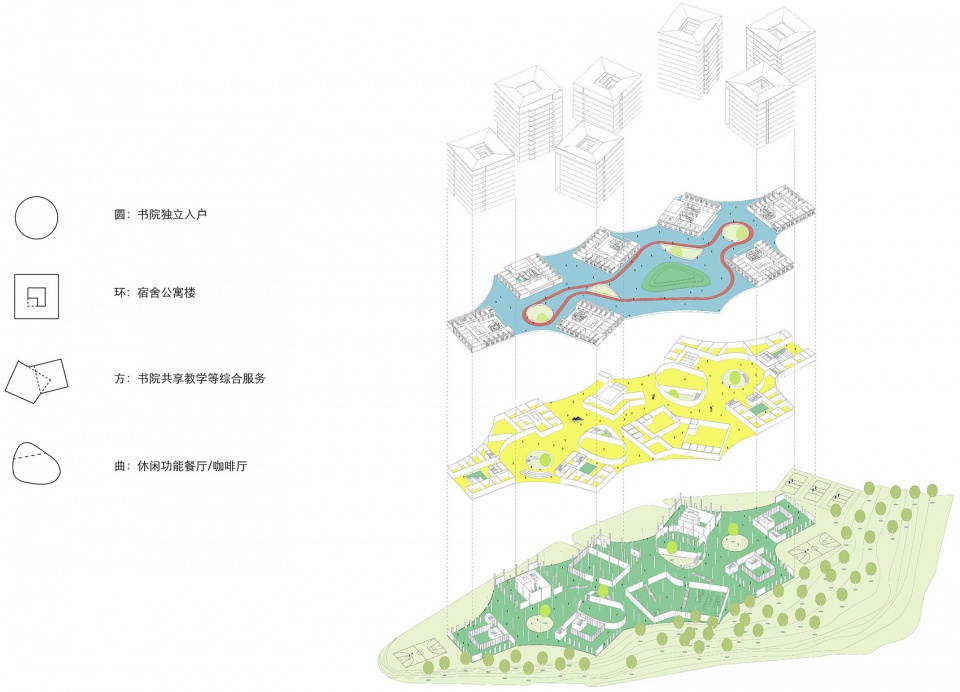 chinese university of hong kongshenzhen phase ii schematic design by node urbanus tao archi union
