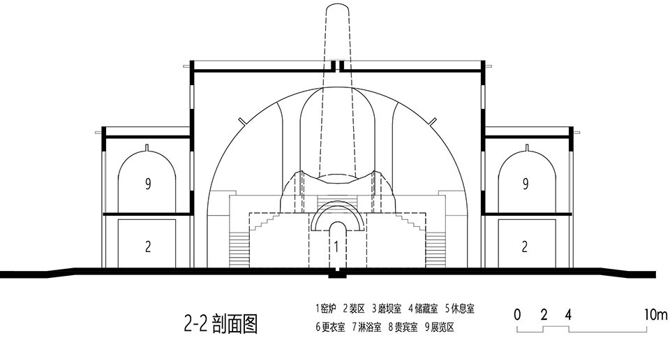 景德镇丙丁柴窑,江西 张雷联合建筑事务所