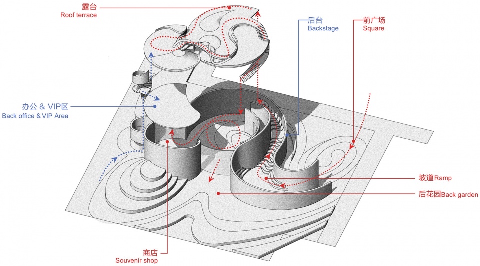 cctv animation pavilion beijing international horticultural exhibition 2019 china by fadesign beijing architecture design co ltd beijing...