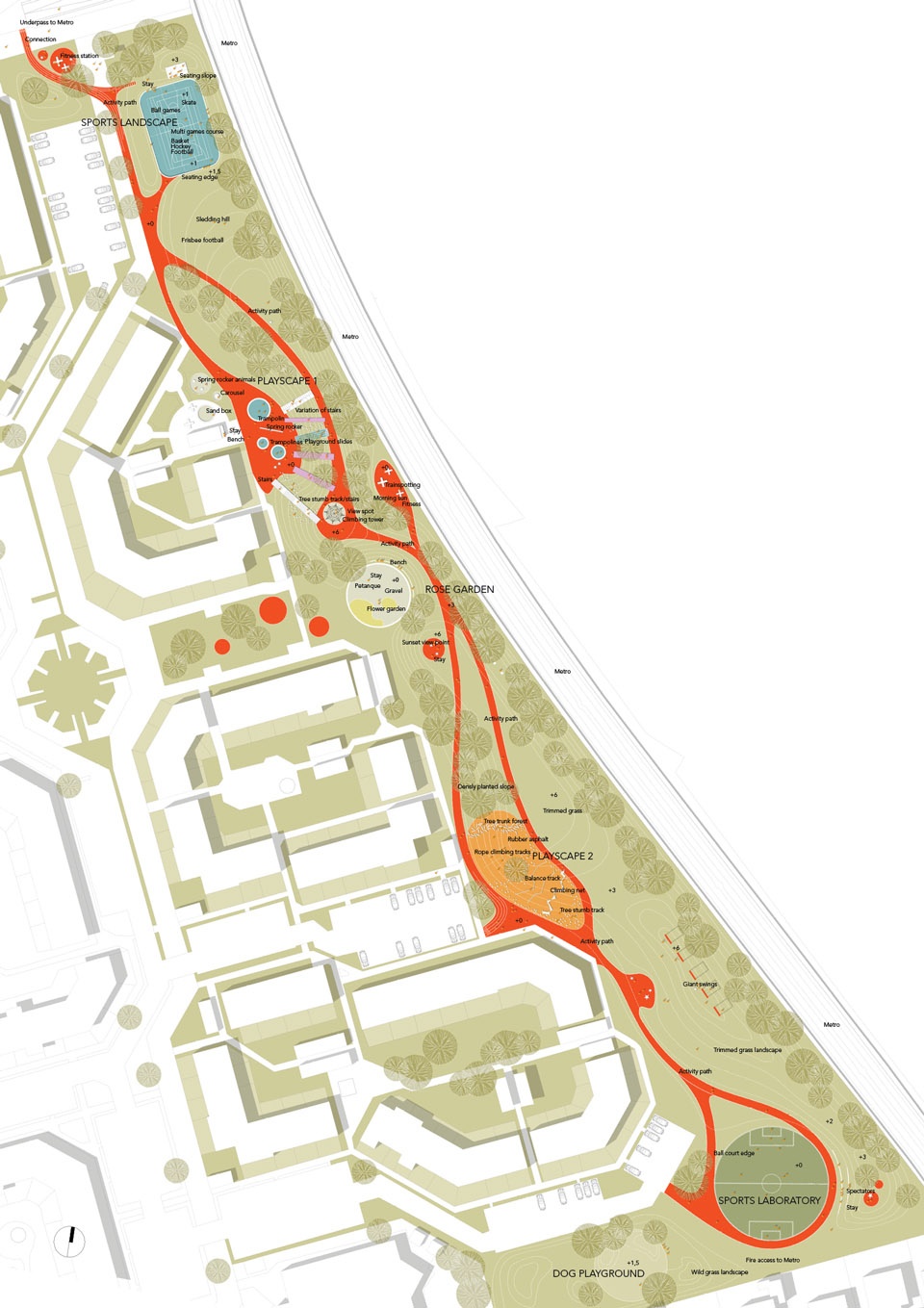 activity landscape kastrup by masu planning