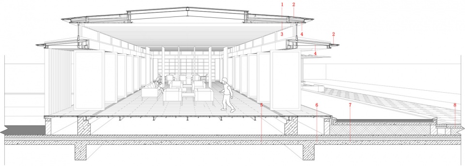 three rooms in a roof garden china by atelier z