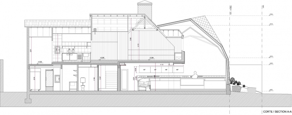 goodsten by hitzig militello architects