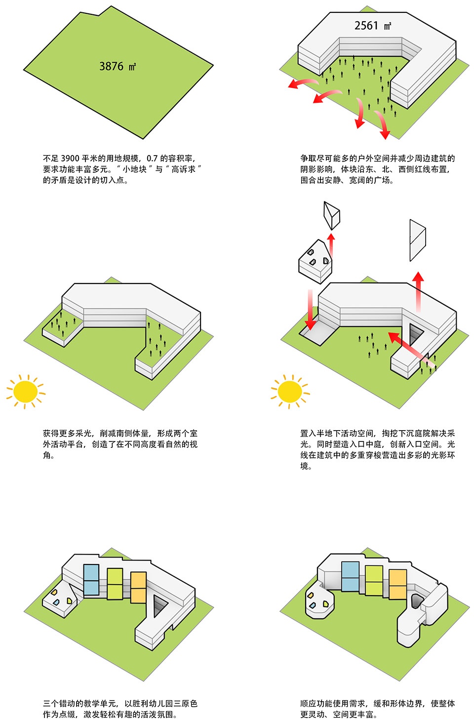 hangzhou shengli primary school affiliated kindergarten design china by the architectural design research institute of zhejiang universit...