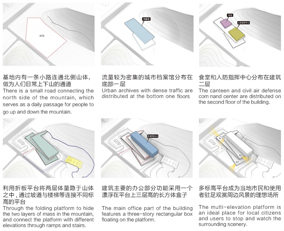 kaihua county 1101 project and urban archives in zhejiang china by the architectural design research institute of zhejiang university co ltd