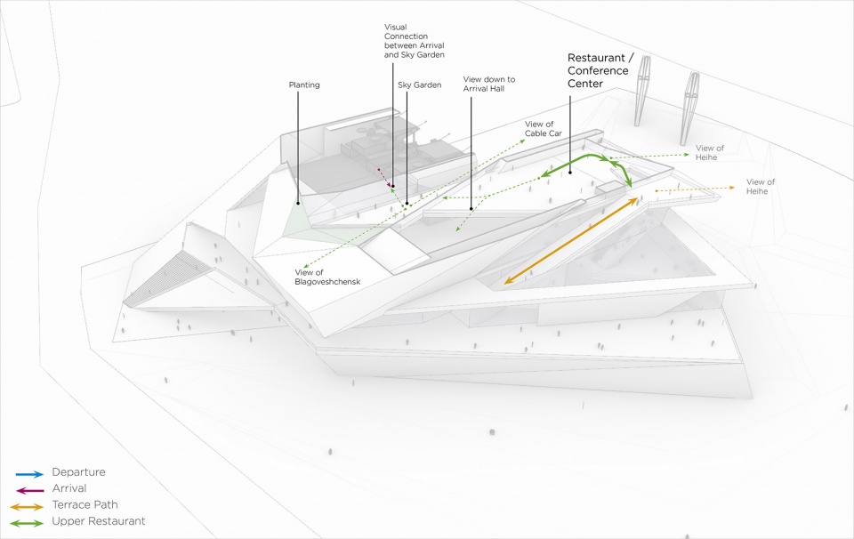 connecting russia and china with the first ever cross border cable car unstudios design selected for the blagoveshchensk cable car