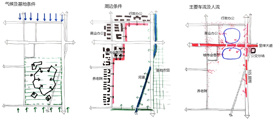 cultural renewal of the township of confucius and mencius china by igreendesign