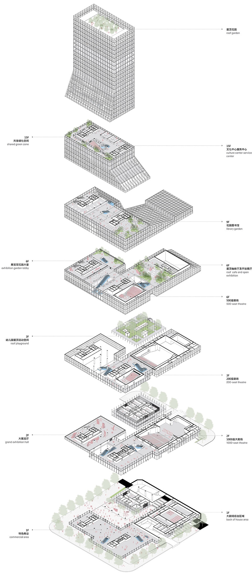 futian civic cultural centre 1st prize competition design china by mecanoo