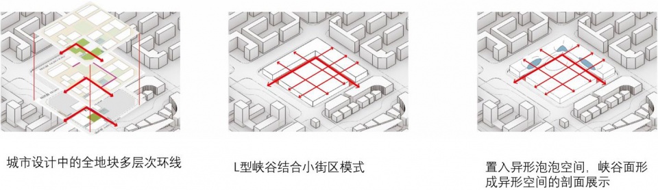 tongji university excellent graduation design rethinking the campus complex china by college of architecture and urban planning tongji un...