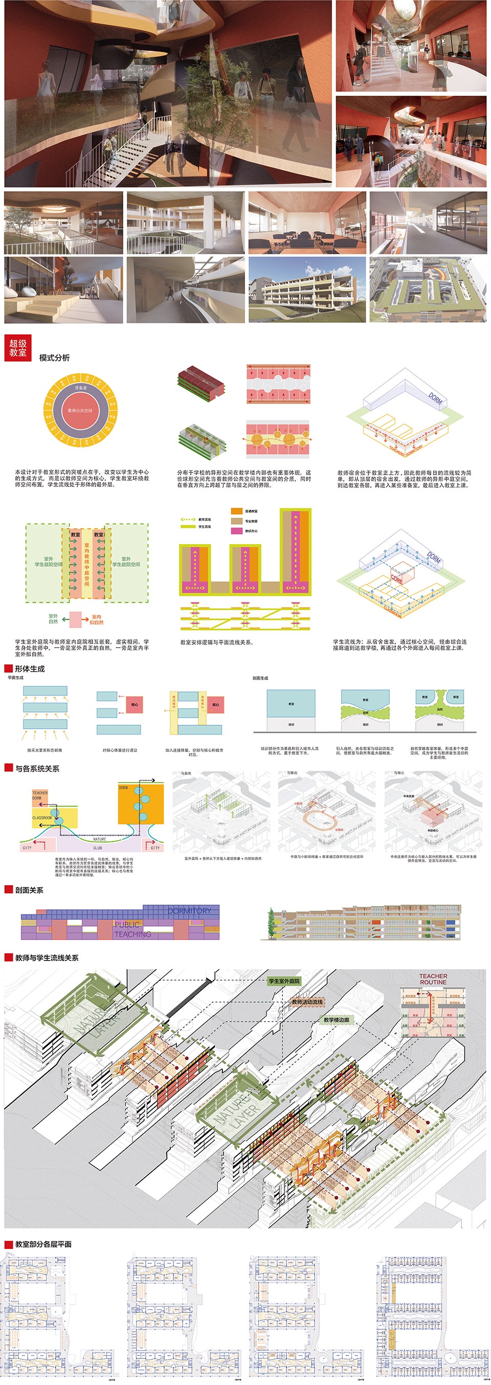 tongji university excellent graduation design rethinking the campus complex china by college of architecture and urban planning tongji un...