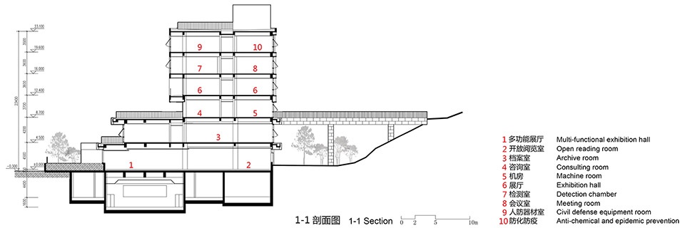 kaihua county 1101 project and urban archives in zhejiang china by the architectural design research institute of zhejiang university co ltd