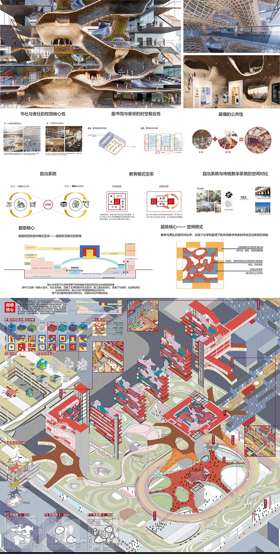 tongji university excellent graduation design rethinking the campus complex china by college of architecture and urban planning tongji un...