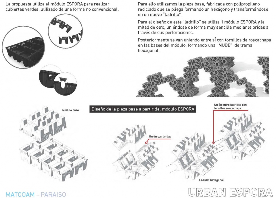the urban espora project by matcoam