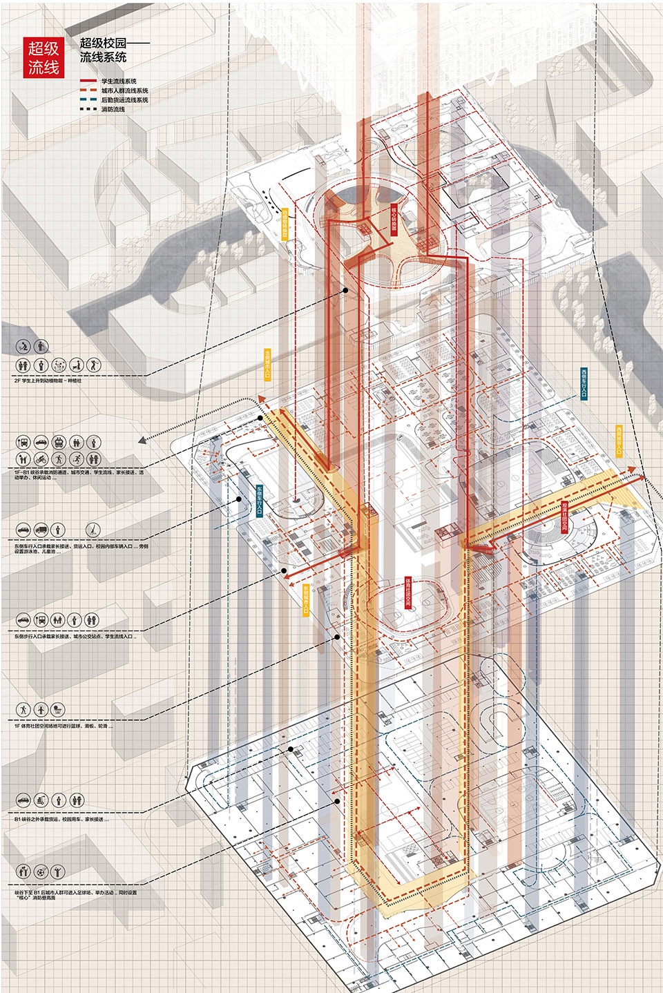 tongji university excellent graduation design rethinking the campus complex china by college of architecture and urban planning tongji un...