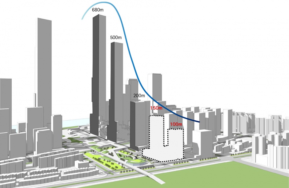 vertical composition gmp wins competition for china telling