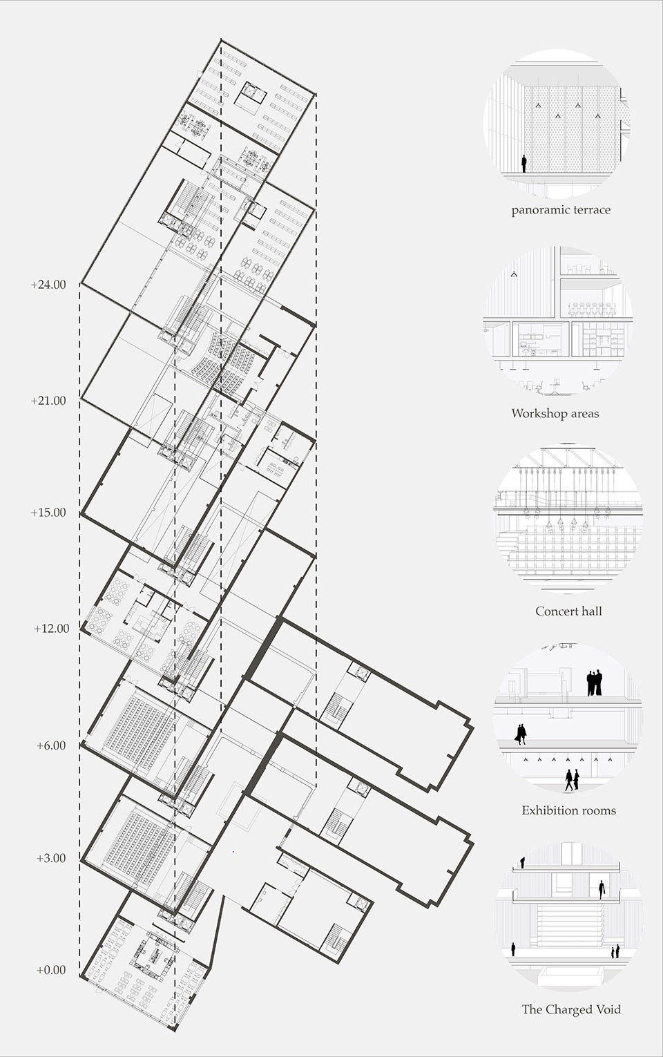 the charged void reviving armenian center for contemporary experimental art by scstudio architecture and design