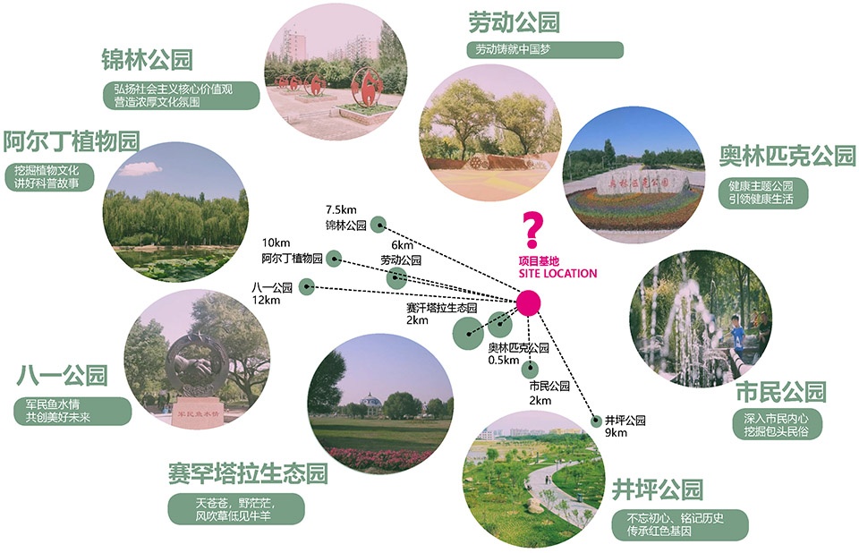 baotou wanke central park china by zap