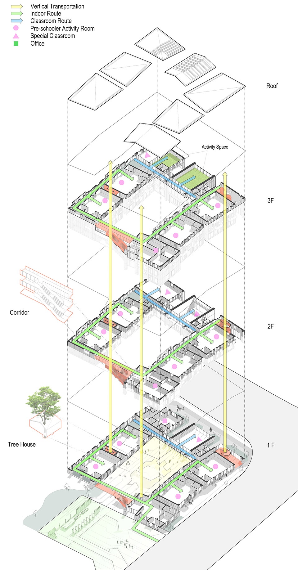 nanjing galaxy world nanjing galaxy kindergarten in jiangsu china by lacime architectural design
