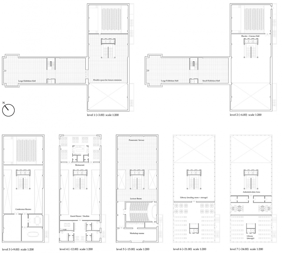 the charged void reviving armenian center for contemporary experimental art by scstudio architecture and design