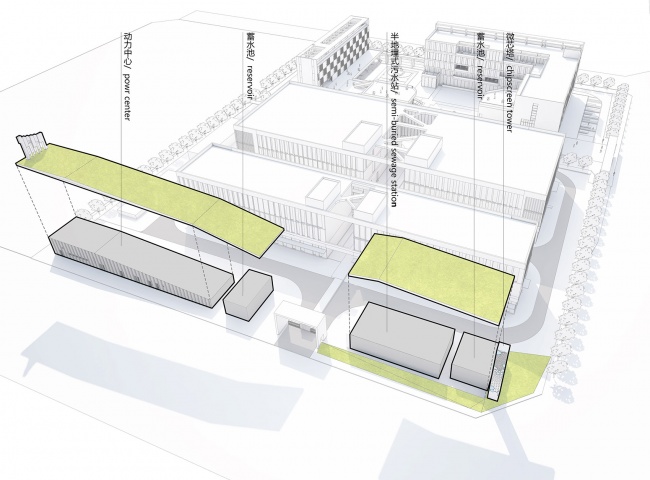 the first stage production base of chengdu chipscreen medicine industry china yuanism architects cpidi