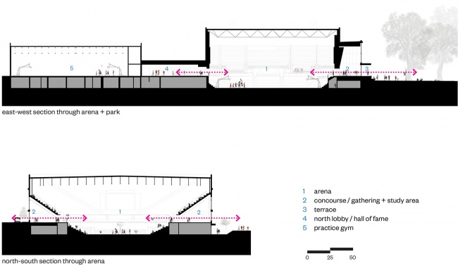 Portland State University Stott Center Renovation Viking Pavilion by wapw