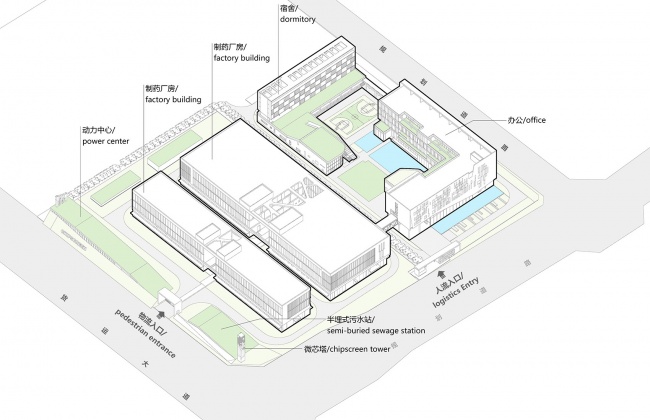 the first stage production base of chengdu chipscreen medicine industry china yuanism architects cpidi