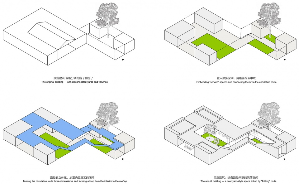 folding courtyard archstudio