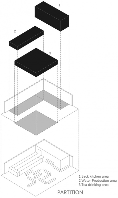 HEYTEY UNI DESIGN