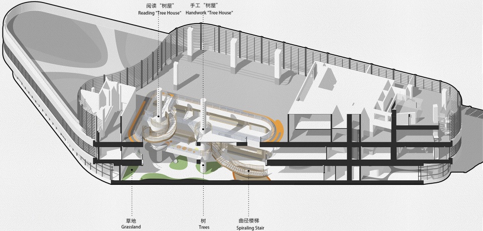 xinmeng montessori kindergarten china by lm design lab