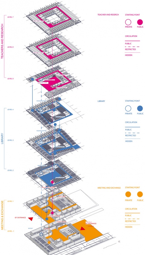 Tsinghua Law Faculty Library kokaistudio