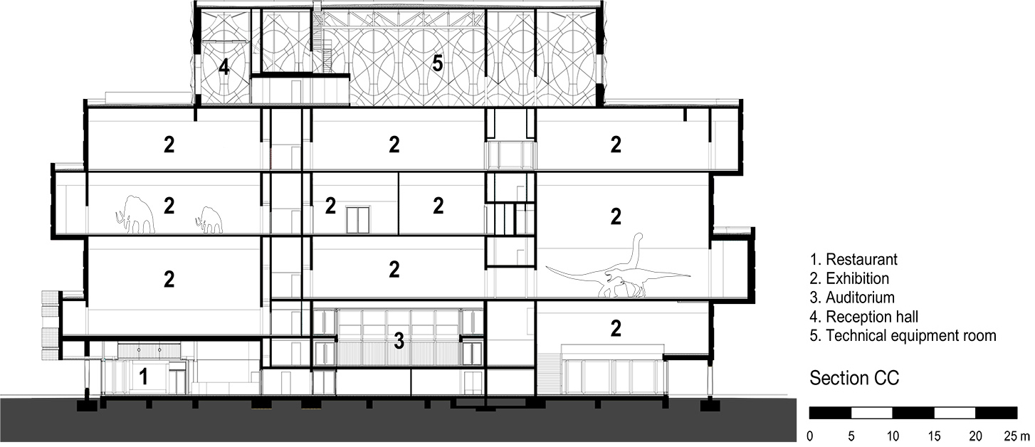 Naturalis Biodiversity Center by Neutelings Riedijk Architects 1