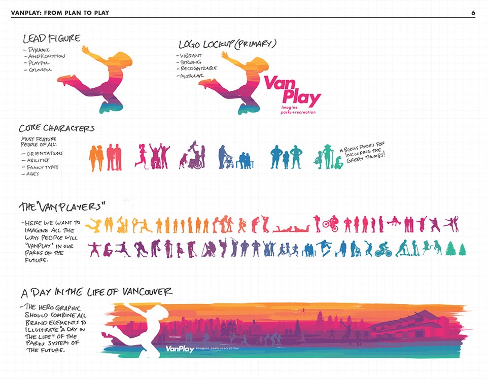 2018 asla communications award of honor vanplay plan to play
