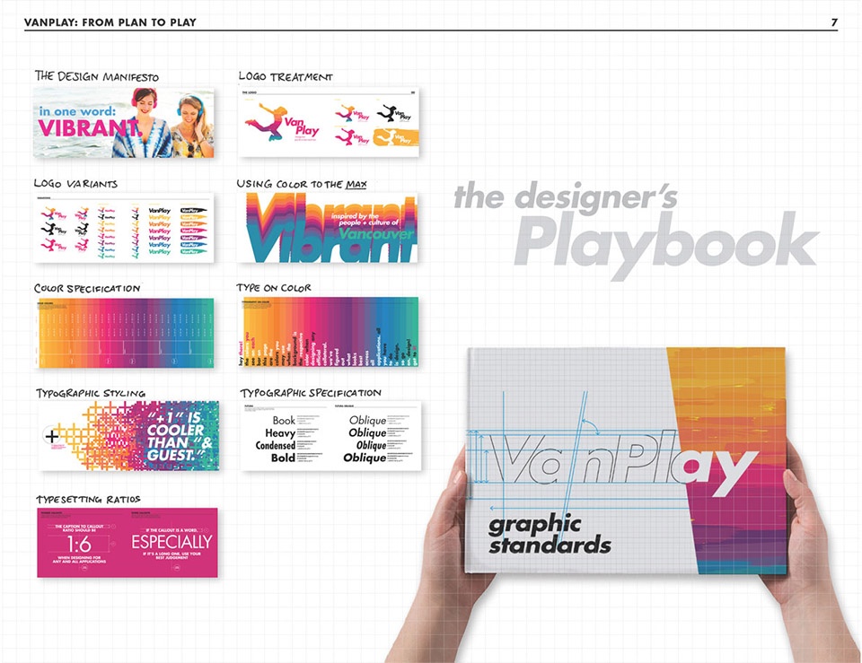 2018 asla communications award of honor vanplay plan to play