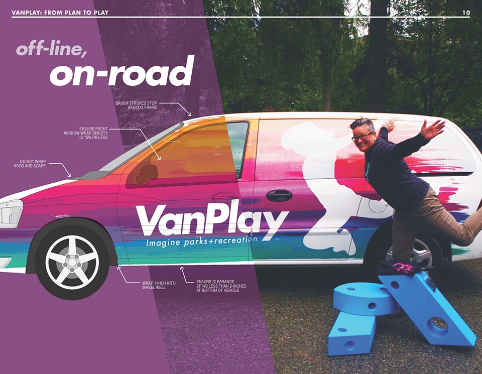 vanplay公共娱乐品牌打造计划,温哥华 / design workshop – denver