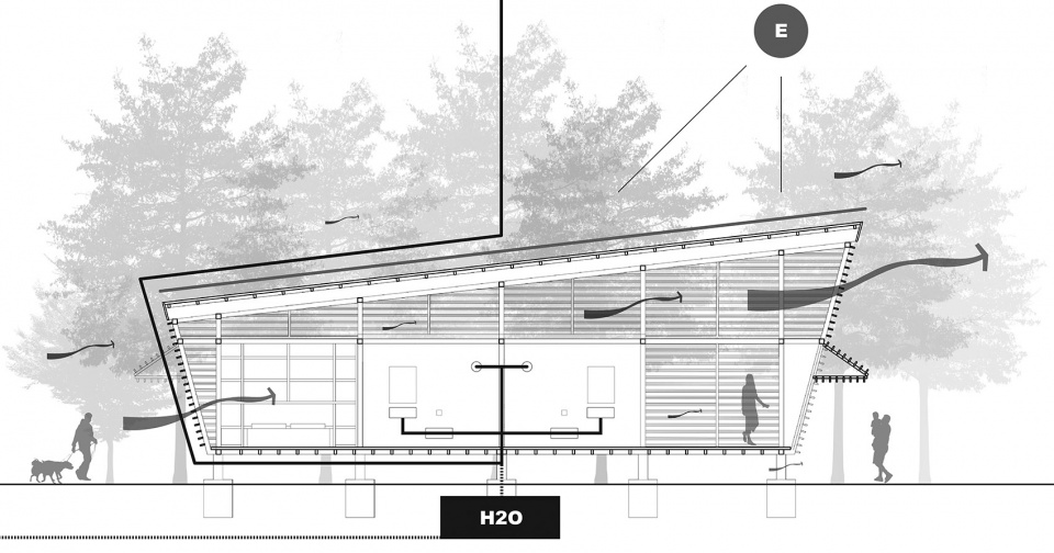 No Footprint House by A 01