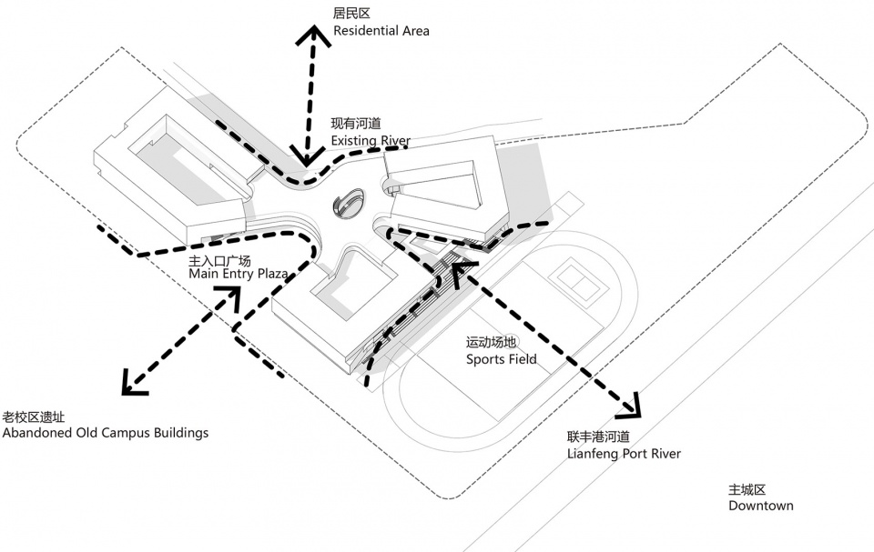 yangzhong foreign language school branch campus china by perform design studio 1