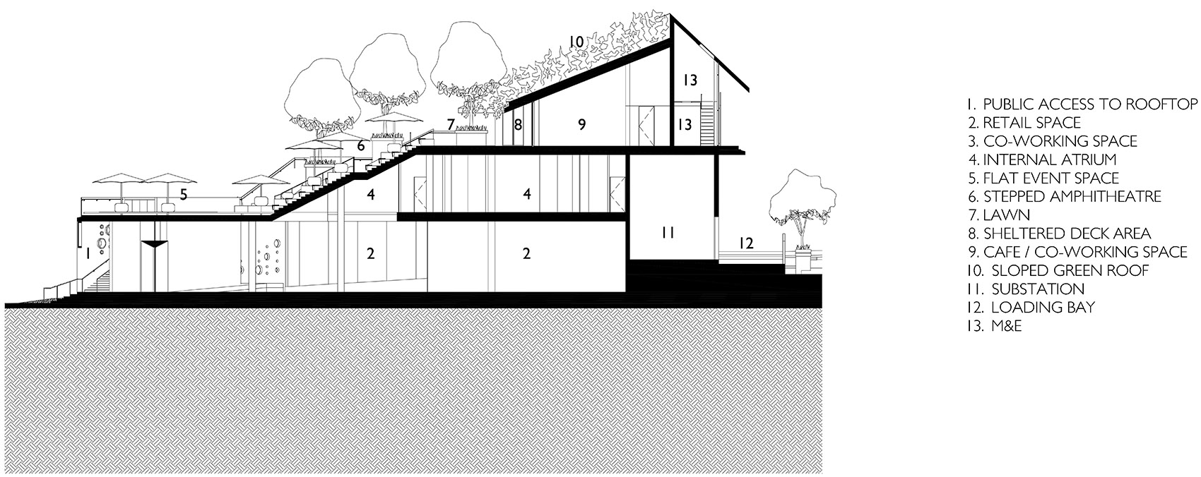 design orchard by woha
