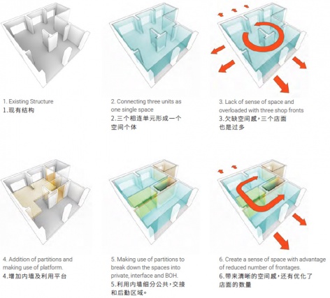 mooncraft china by oo studio