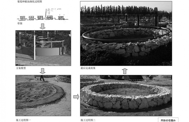 landscape design of xinjiang ruifeng winery china by r land