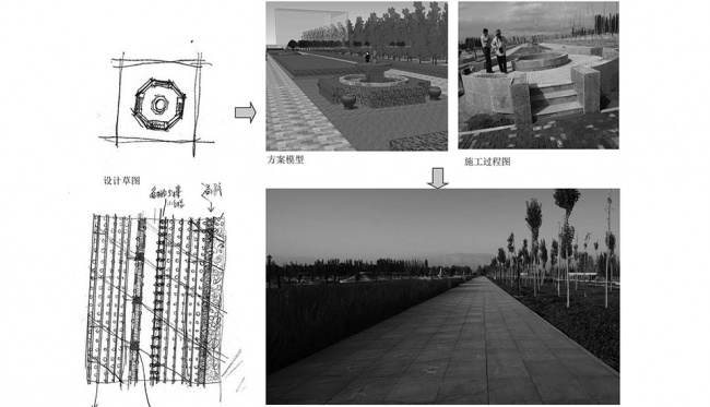 landscape design of xinjiang ruifeng winery china by r land