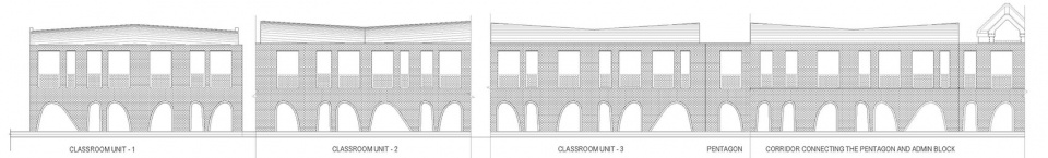 school of dancing arches by samira rathod design associates